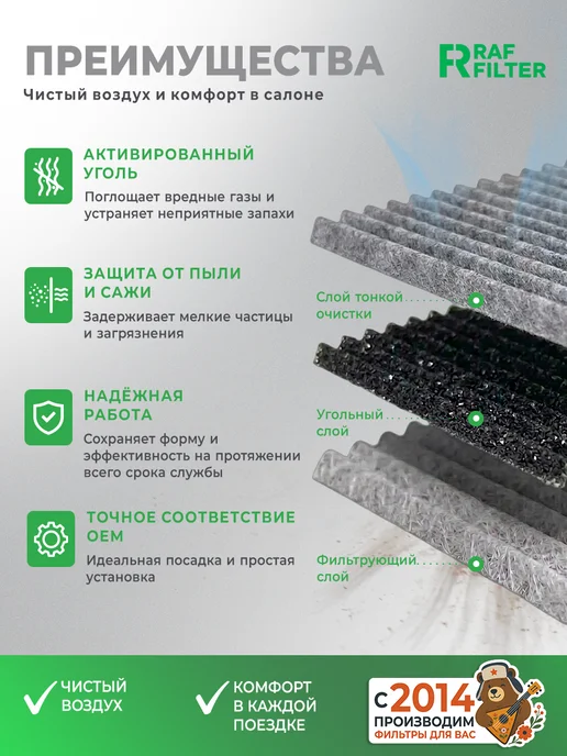 RAF FILTER Фильтр салонный Skoda Octavia 2, Audi A3, Volkswagen Jetta 3, вариант, фото 6