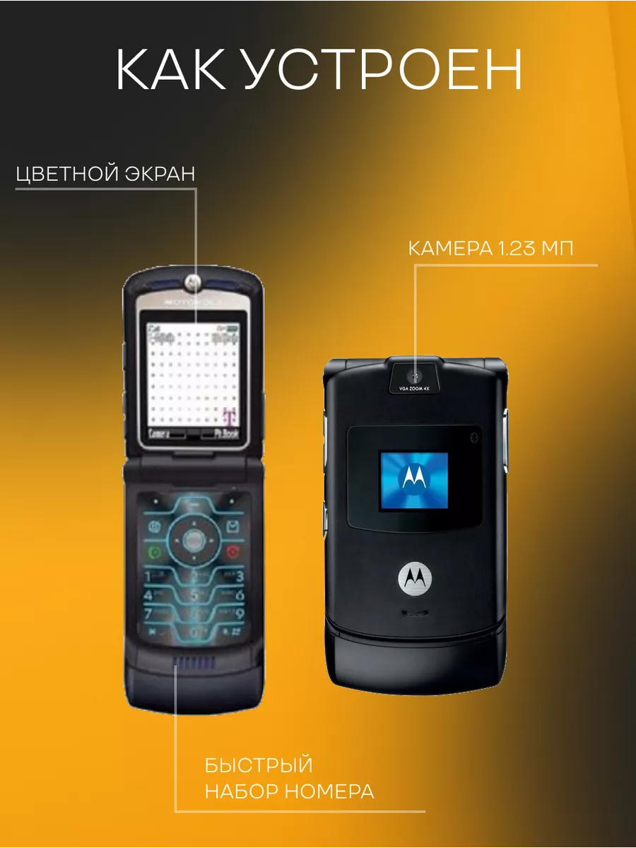 RAZR V3i Мобильный телефон раскладушка кнопочный Motorola 100816185 купить  в интернет-магазине Wildberries