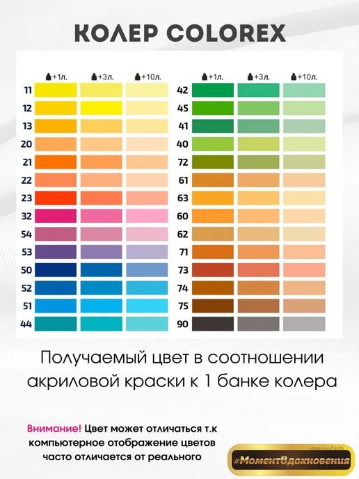 Sniezka Колеры для краски Colorex 90 черный 100мл*2шт, 100 мл, 2 шт, фото 4