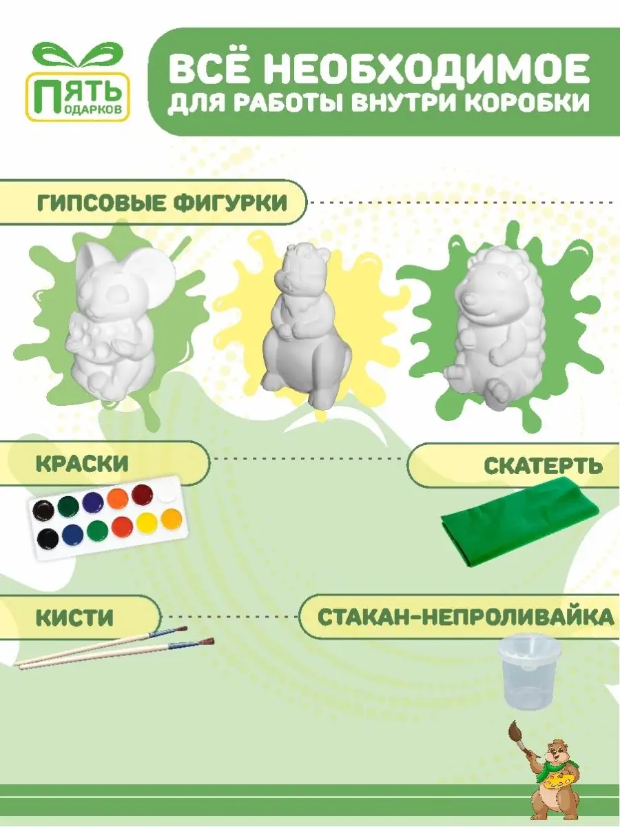 Особенности детского творчества, специфика и возрастные этапы - Симбиоз Добра