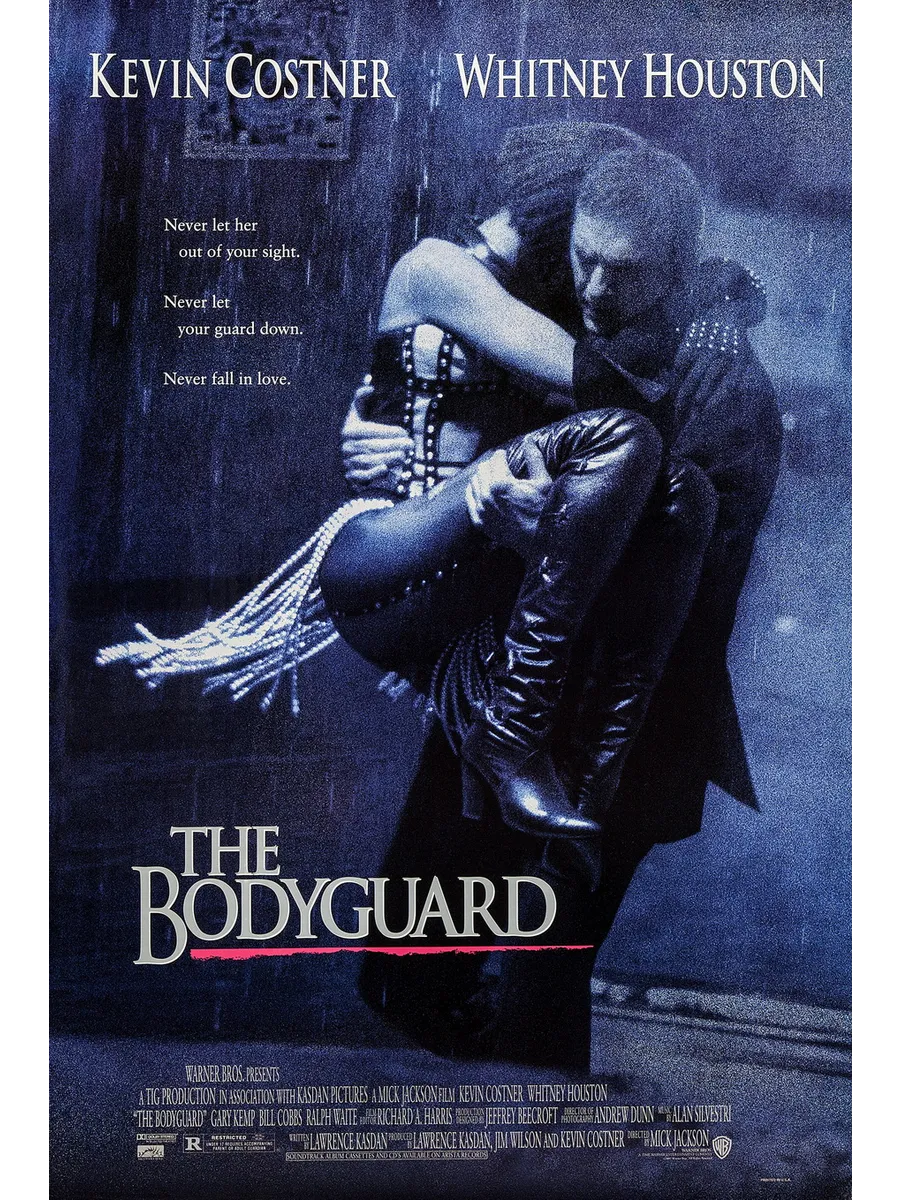 how much does a bodyguard get paid - Ilustrasi 2