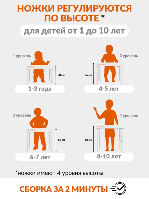FOXLIK Световой стол для рисования песком игровой развивающий, вариант, фото 8