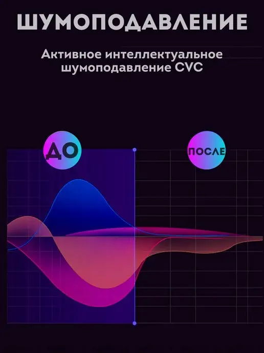 Bravus Двойной петличный кардиоидный микрофон, черный, фото 8