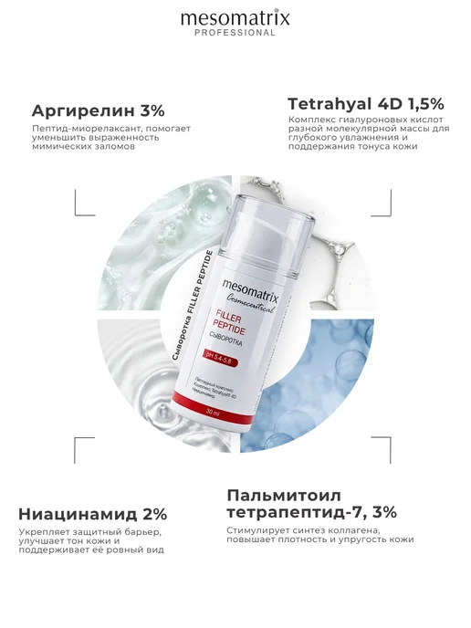 Mesomatrix Professional Антивозрастной набор косметика с пептидами лифтинг 4 в 1, вариант, фото 7