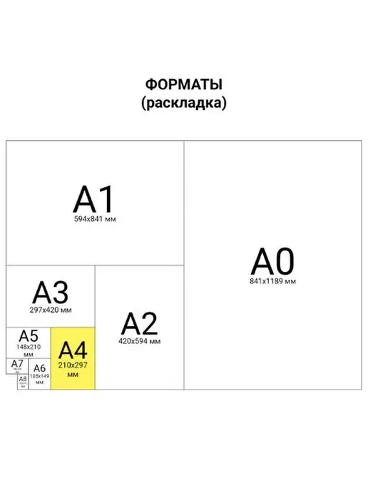 Бумага STAFF Цветная A4, 80 г/м², 100 листов, 1 пачка, фото 7