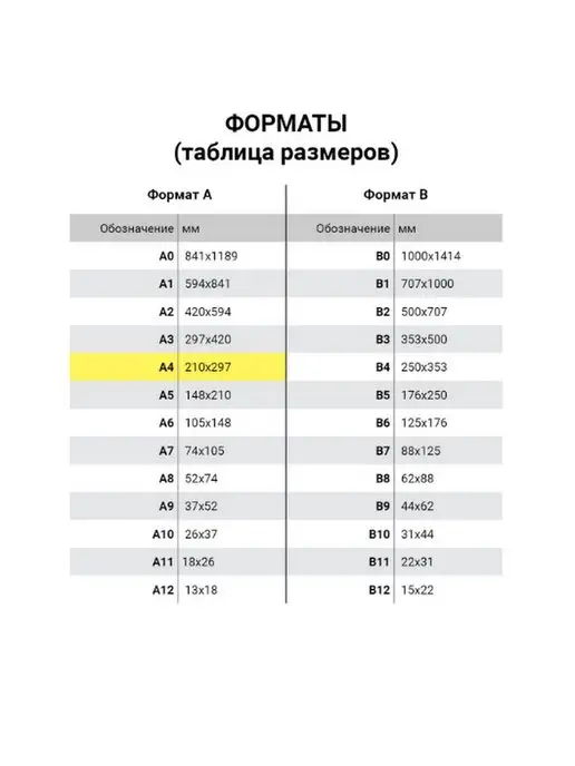 Бумага STAFF Цветная A4, 80 г/м², 100 листов, 1 пачка, фото 8