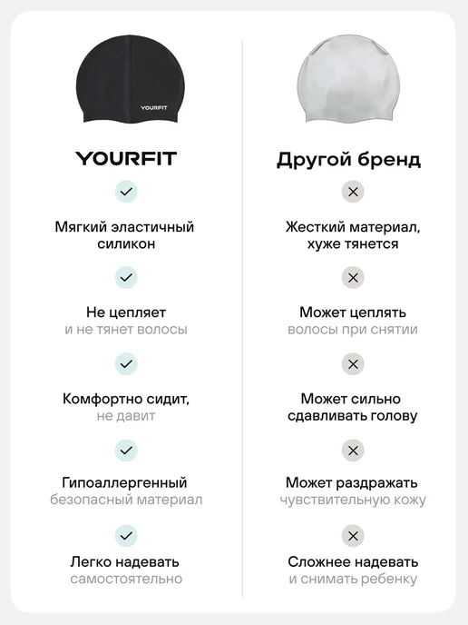 YourFit Шапочка для плавания, для бассейна, черный, фото 8