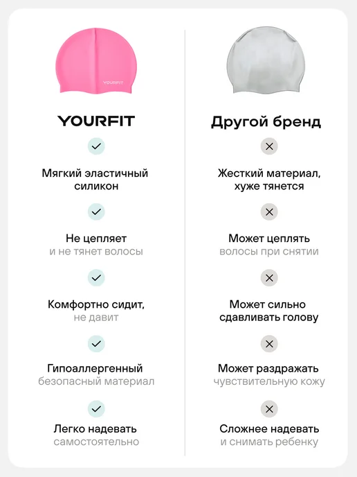 YourFit Шапочка для плавания для бассейна тканевая, розовый, фото 8