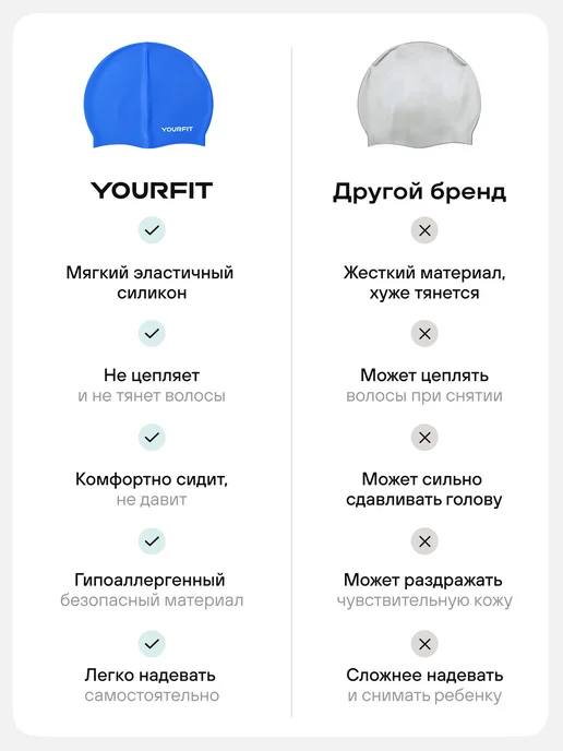 YourFit Шапочка шапка для плавания в бассейна, синий, фото 8