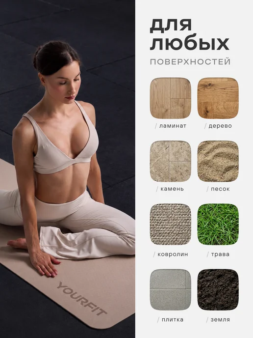 YourFit Спортивный коврик для йоги и фитнеса нескользящий, голубой, фото 5