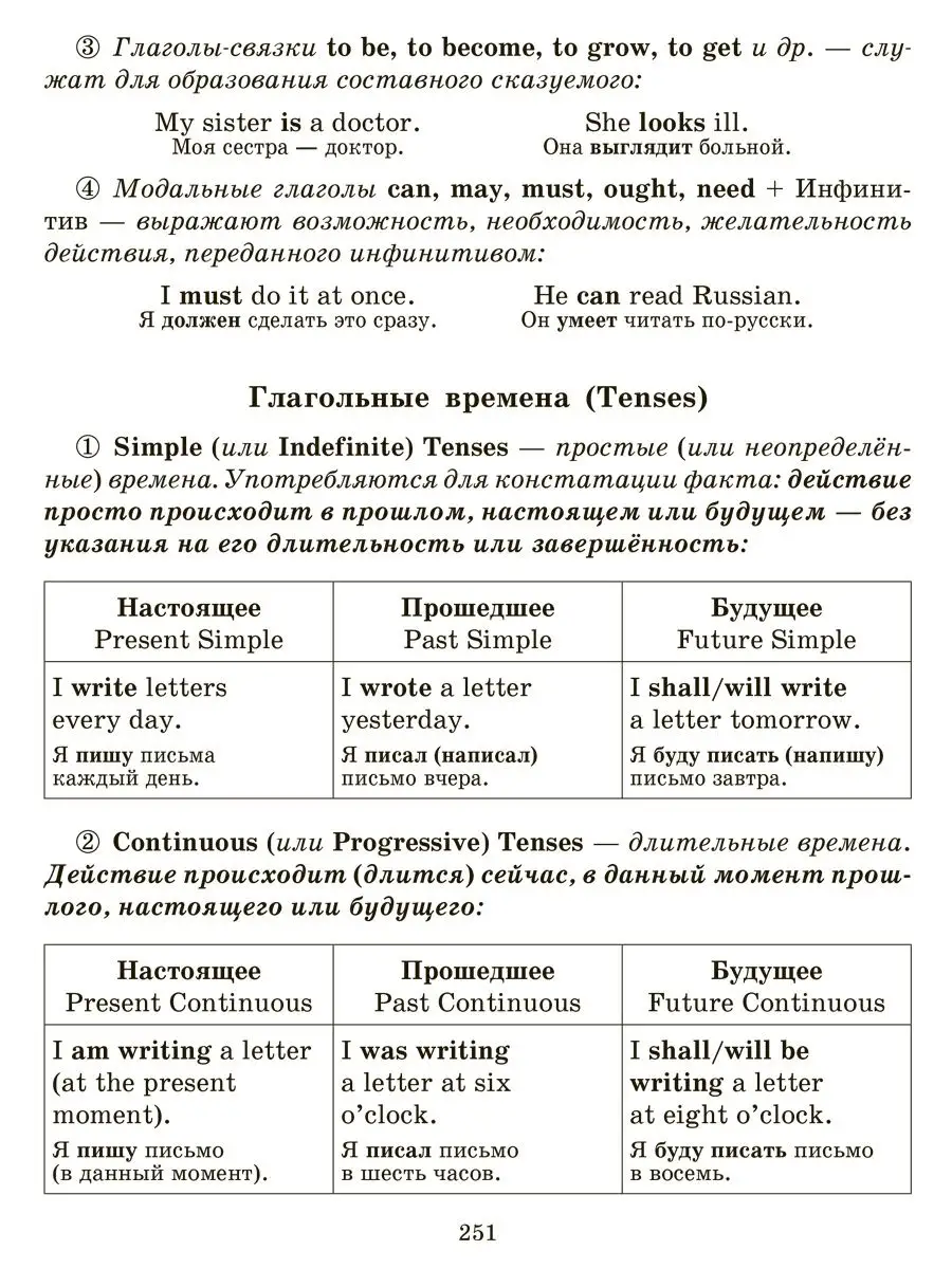 Большой справочник школьника. 1-4 классы ИД ЛИТЕРА 101277693 купить за 511  ₽ в интернет-магазине Wildberries