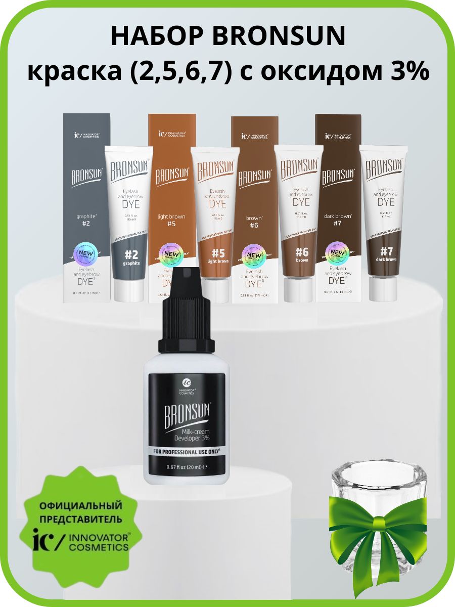 Инноватор косметик. Some by mi super Matcha Pore Care Starter Kit. Косметология уход. Some by mi тоник super Matcha. Набор миниатюр для сужения пор с чаем матча some by mi super Matcha Pore Care Starter Kit.