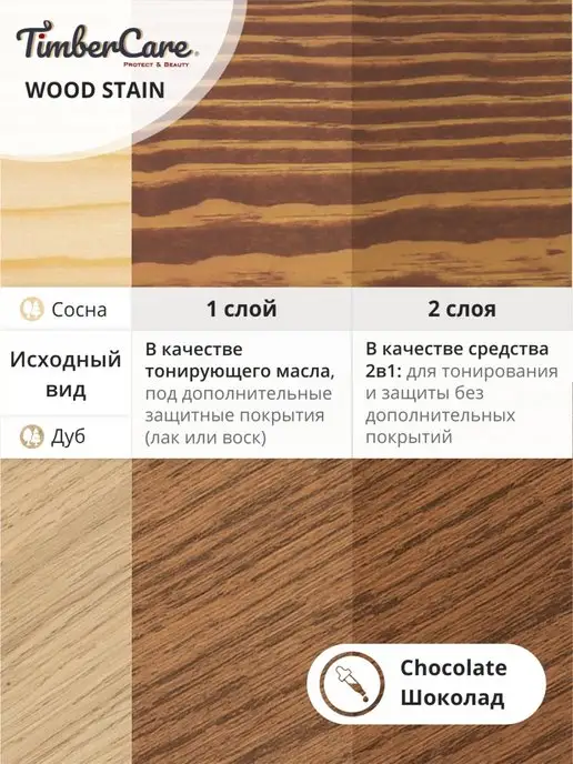 TimberCare Масло для дерева и мебели Wood Stain, коричневый, фото 4