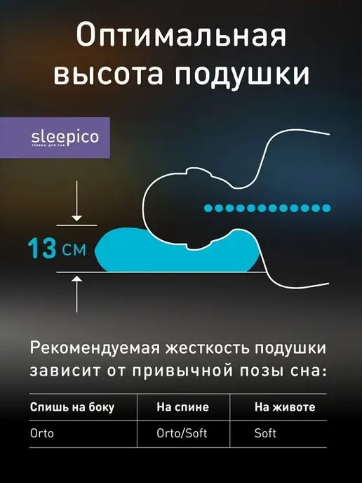 Sleepico Ортопедическая подушка 40х60 Memory Mix, 40x60, фото 6