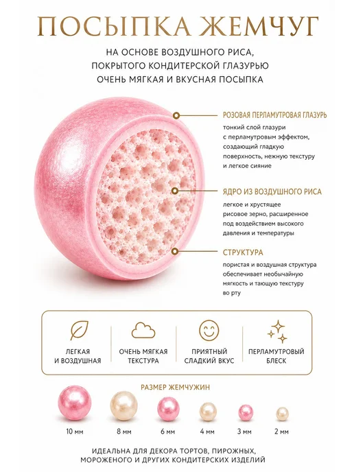 Cafebeze Посыпка кондитерская 50 г, 50 г, фото 2