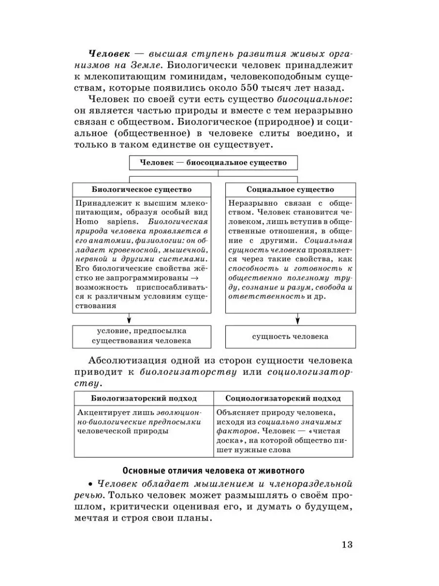 ЕГЭ. Обществознание. Полный справочник Издательство АСТ 101396047 купить за  373 ₽ в интернет-магазине Wildberries