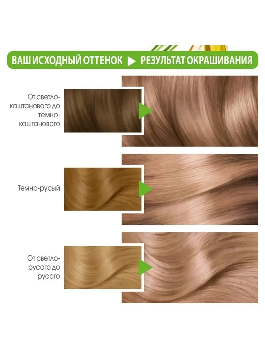 Цвет волос — Википедия