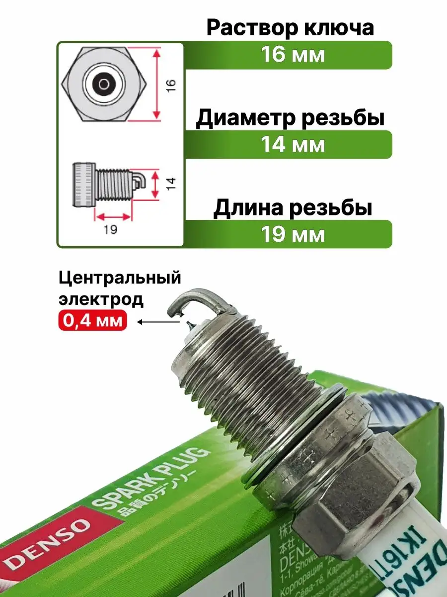 Свеча зажигания иридиевая IK16TT Denso 101434053 купить в интернет-магазине  Wildberries