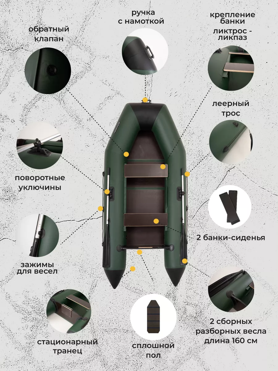 Купить держатель для весла в интернет магазине aqua-fasten