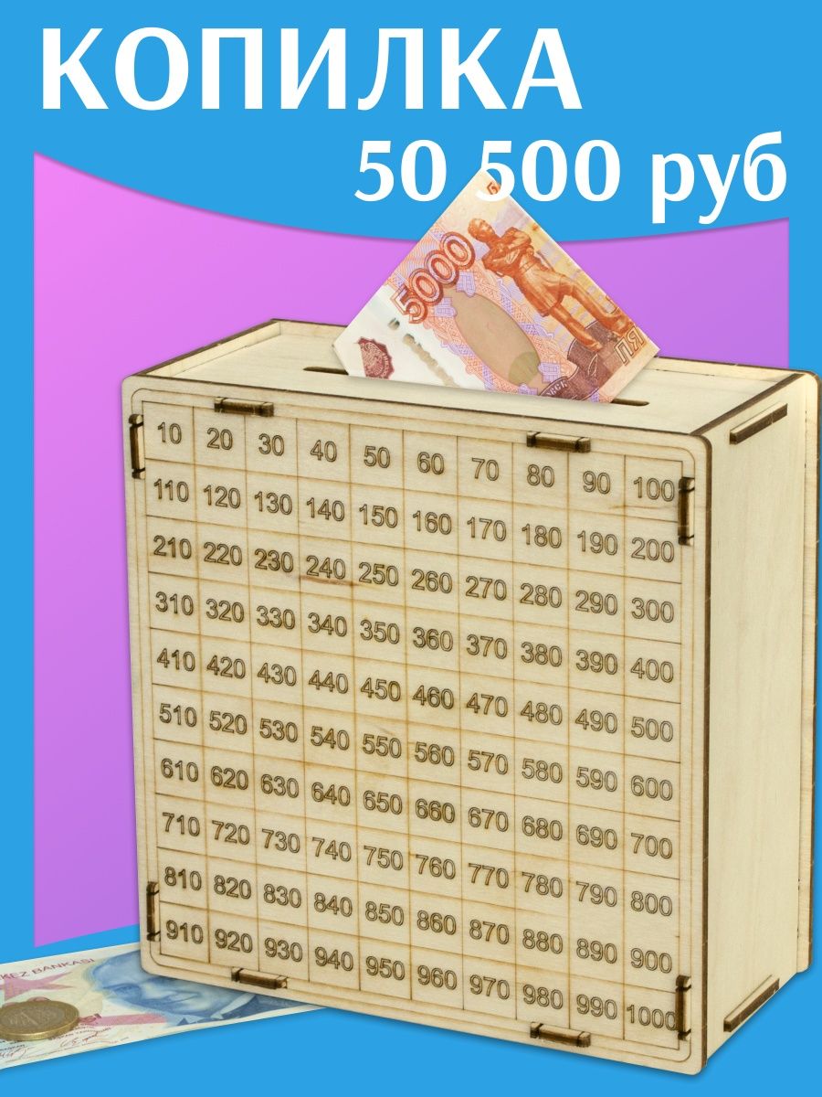 Копилка на 10 000 руб. Копилка рублей таблица. Таблица копилка на 500 000 рублей. Копилка на 500 тысяч рублей таблица. Цифры на копилку 500.