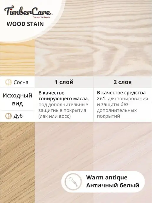 TimberCare Масло для дерева и мебели для внутренних работ, бежевый, фото 4