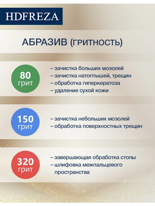 HDFREZA Колпачки для педикюра, набор для пяток, 15 шт, фото 4