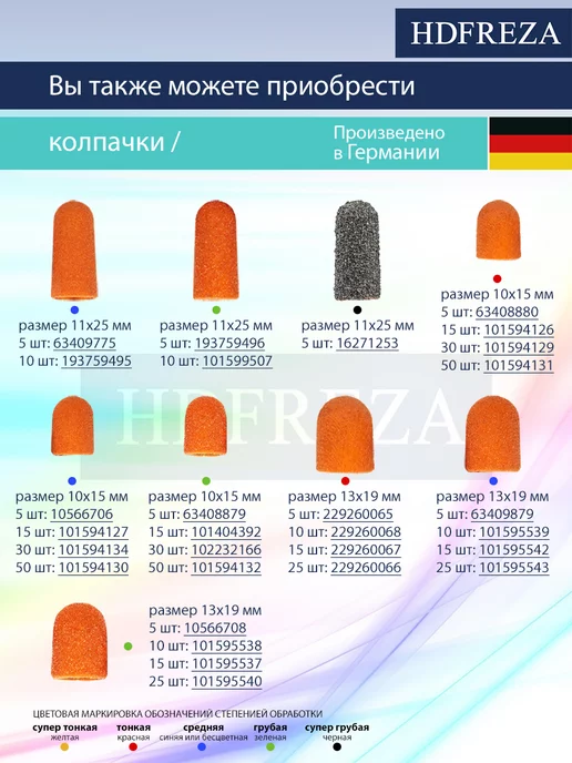 HDFREZA Колпачки для педикюра, набор для пяток, 15 шт, фото 5