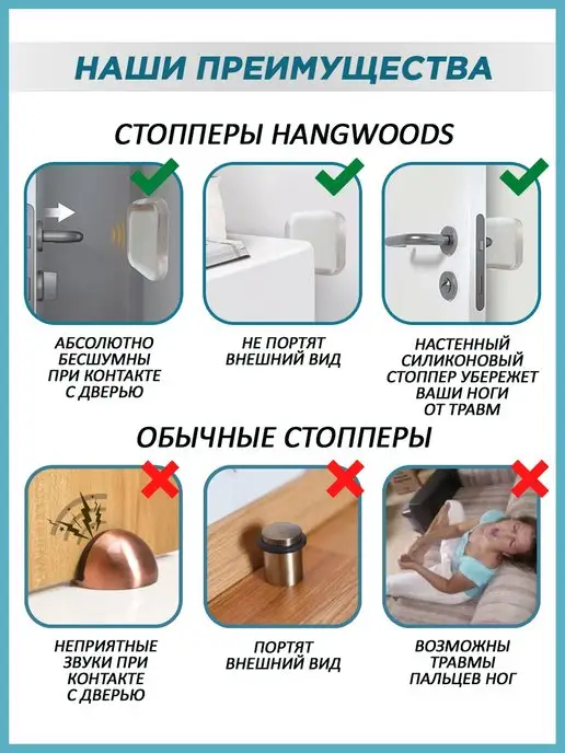 HANGWOODS Настенный стоппер ограничитель для двери, вариант, фото 5
