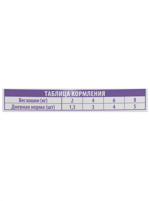 Brit Паучи для кошек с треской 85г 14 шт, 85 г, 14 шт, фото 6