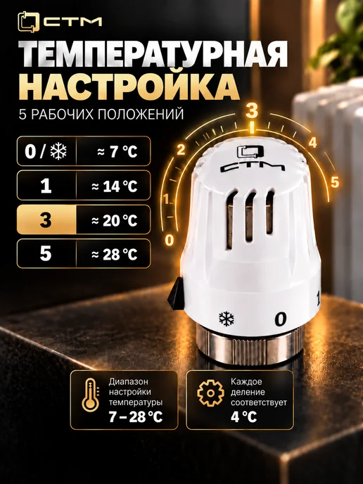 СТМ Термоголовка для радиатора отопления, м30х1,5, 30x1.5, фото 7