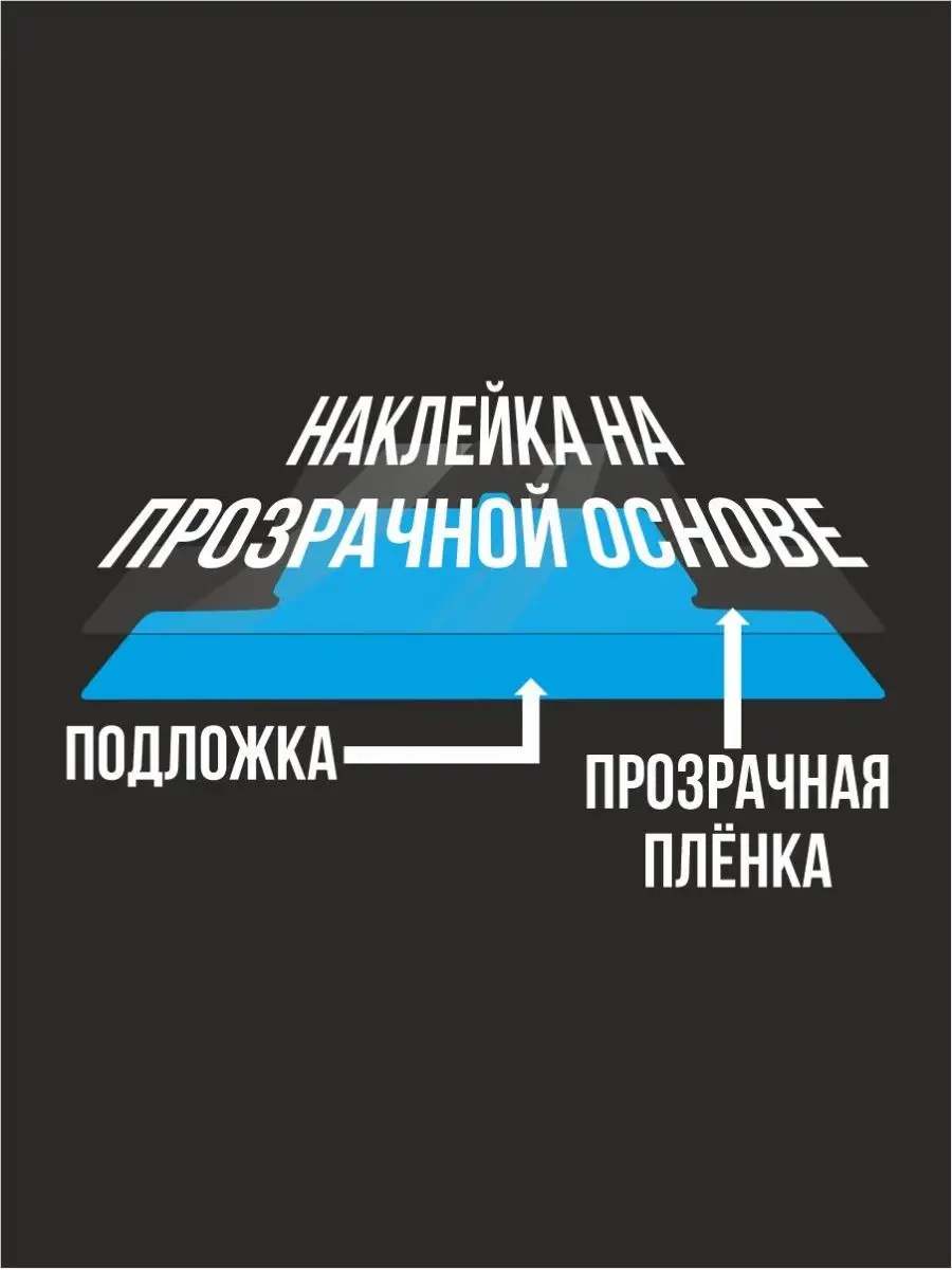 Наклейки на авто, автомобиль Хоккеист NEW Наклейки за Копейки 101735723  купить за 257 ₽ в интернет-магазине Wildberries