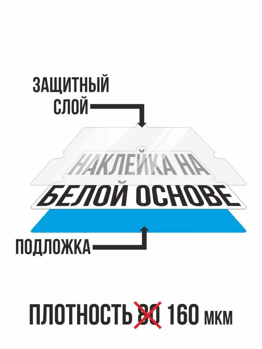 Наклейки на авто, автомобиль NEW Наклейки за Копейки 101735762 купить за  267 ₽ в интернет-магазине Wildberries