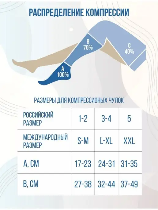 Rasskazoff Гольфы компрессионные, 2 класс компресии, бежевый, фото 2