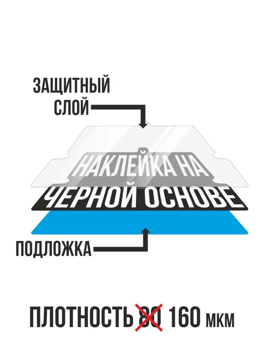 Наклейки на авто - Логотип Знак Додж Эмблема тачки Баран NEW Наклейки за  Копейки 101809575 купить за 281 ₽ в интернет-магазине Wildberries