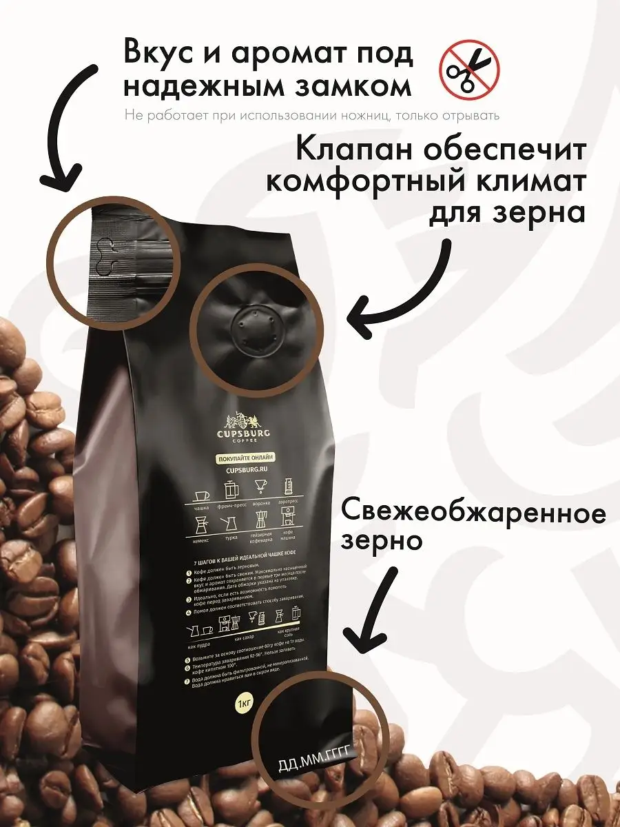 Кофе в зернах 1 кг вьетнамский свежеобжаренный CUPSBURG COFFEE 101857651  купить за 1 003 ₽ в интернет-магазине Wildberries