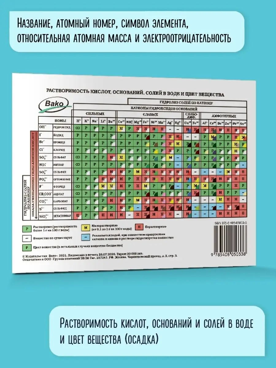 Таблица Менделеева. Таблица растворимости. Формат А5 ВАКО 101857859 купить  в интернет-магазине Wildberries