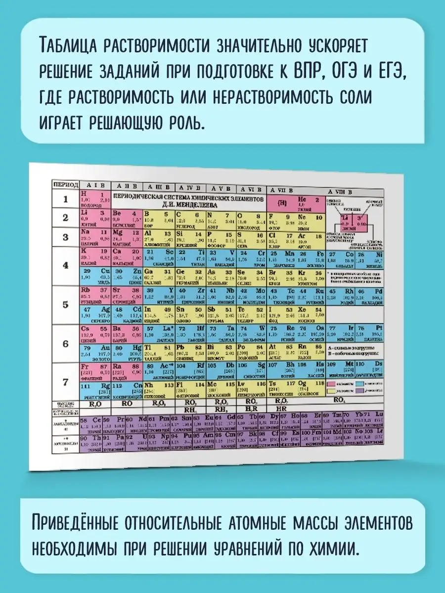 Таблица Менделеева. Таблица растворимости. Формат А5 ВАКО 101857859 купить  в интернет-магазине Wildberries