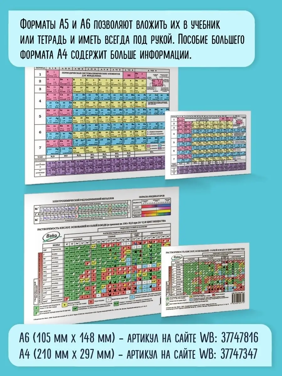 Таблица Менделеева. Таблица растворимости. Формат А5 ВАКО 101857859 купить  в интернет-магазине Wildberries