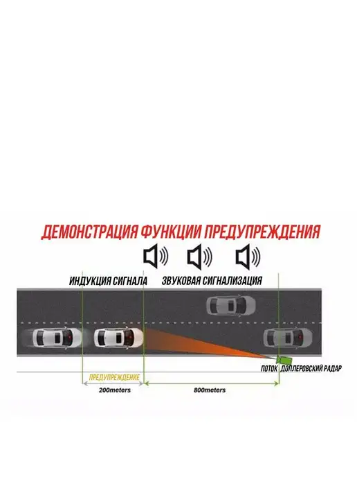 TDS Радар детектор для автомобиля, вариант, фото 4