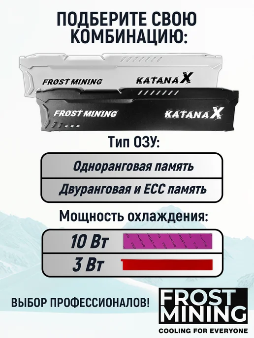 FrostMining Радиатор для одноранговой ОЗУ, черный, фото 5