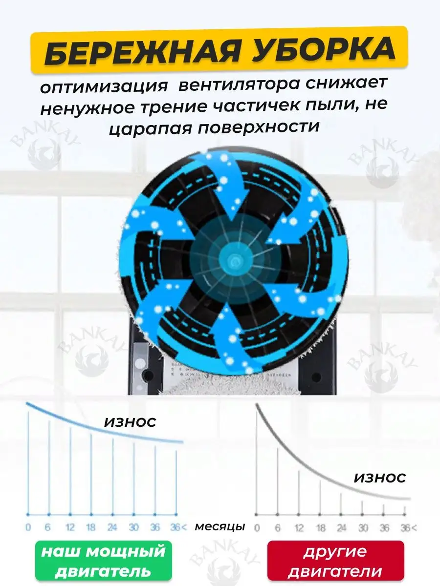 Робот стеклоочиститель KEONA 101916477 купить в интернет-магазине  Wildberries