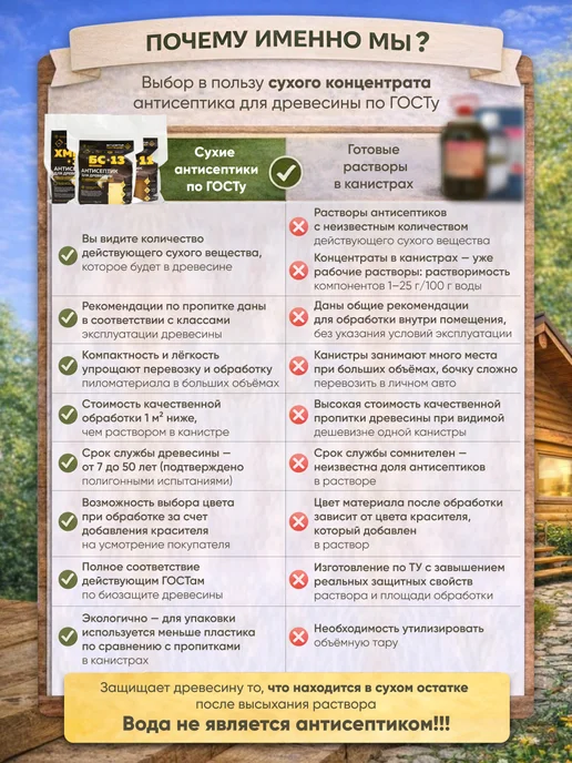 Антисептики для древесины по ГОСТу Антисептик для дерева ХМББ-1128 на 30л невымываемый, 30 л, фото 2