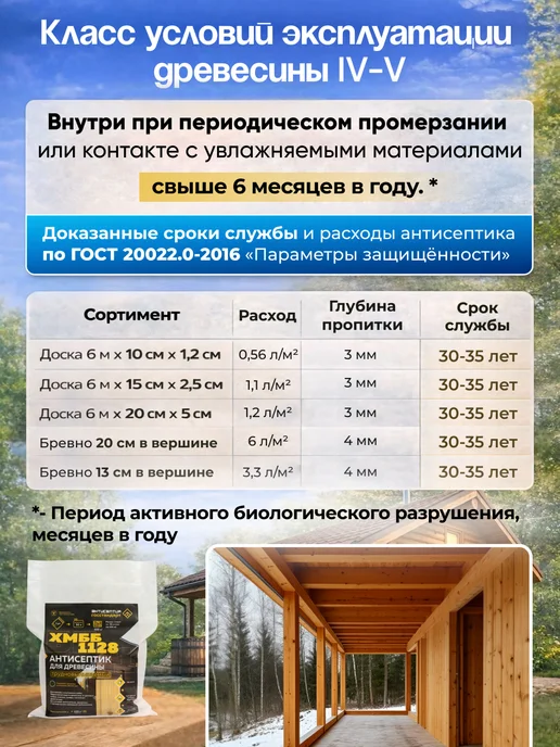 Антисептики для древесины по ГОСТу Антисептик для дерева ХМББ-1128 на 30л невымываемый, 30 л, фото 7