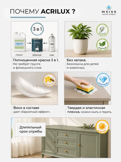 Weiss natural product Краска для мебели, дуб вотан 0.8л, 800 мл, фото 7