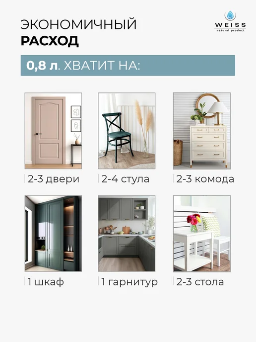 Weiss natural product Краска для мебели, дуб вотан 0.8л, 800 мл, фото 8