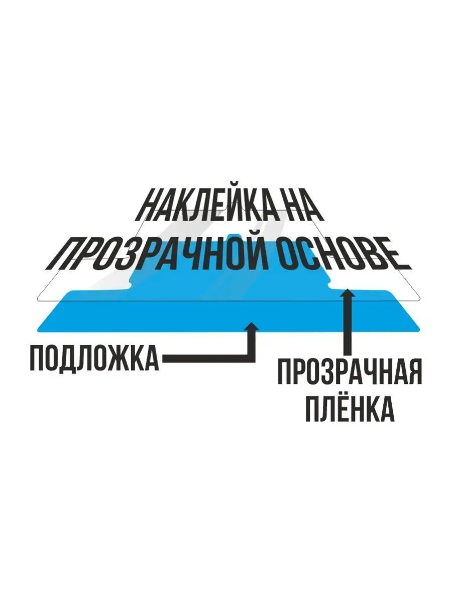 Наклейки на авто для машины NEW Наклейки за Копейки 102160252 купить за 354  ₽ в интернет-магазине Wildberries