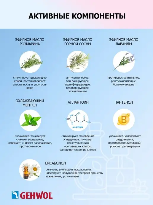 Gehwol Дезодорант для ног ухаживающий, 150 мл, 150 мл, фото 3