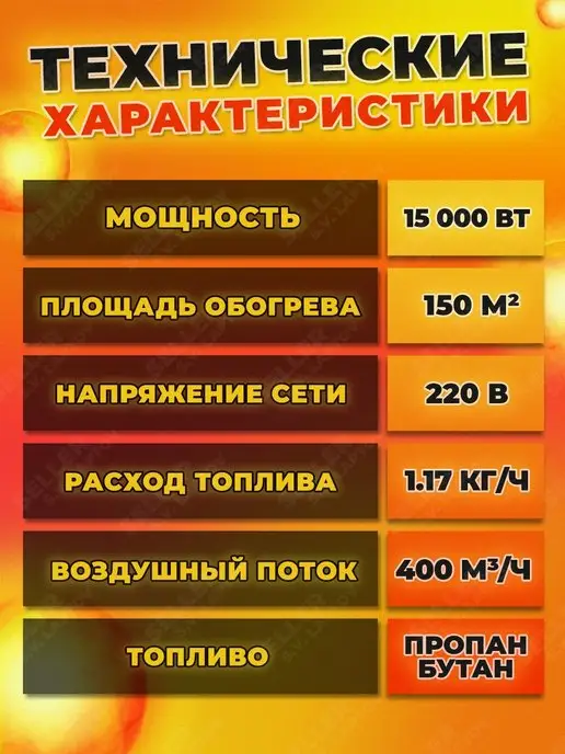 РЕСАНТА Тепловая пушка газовая ТГП-15000 (15000 Вт) +ПОДАРОК, 15000 Вт, фото 3