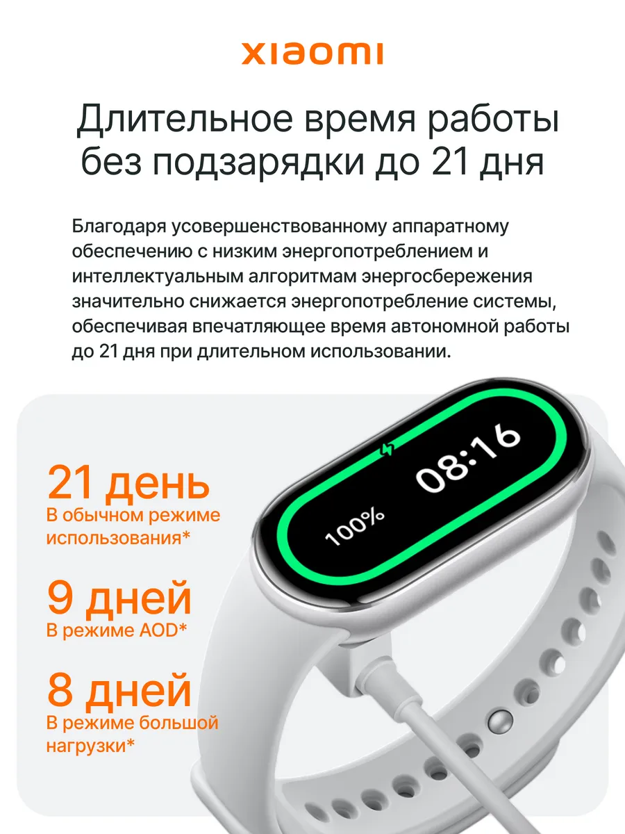 Фитнес браслет Smart Mi Band 10 Ceramic Edition - фото 2