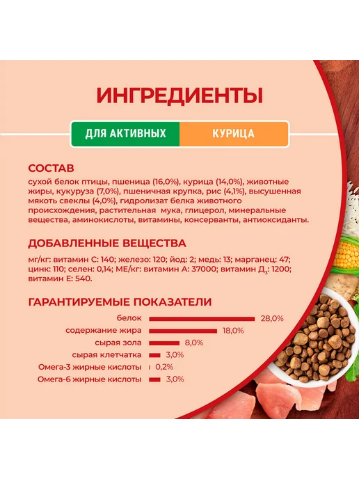 Сухой корм PURINA ONE Активных для собак, мелкие, 0,6 кг, фото 8